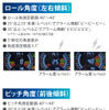 カーメイトのジムニー専用デジタルランドメーター