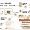 DIY Designerのサービスの特徴
