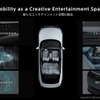AFEELAを構成する6つの主要コンセプト。ADASやハードウェアといった基盤技術の上に、没入感のあるエンターテインメント体験やパーソナライズ機能を構築する。