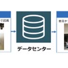 カメラ式入出庫管理システムのイメージ