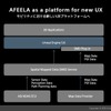 AFEELAのHMIは、Unreal Engineを基盤としたUXプラットフォームとなっており、その上で用途別の3Dアプリケーションが動作する。