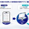 地域密着型タクシー配車アプリ