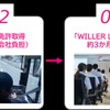 キャリアイメージ