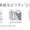 歩行領域モビリティ