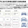 道路交通部門における多様な道筋での排出削減