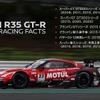 日産 GT-Rのレースでの活躍