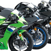 カワサキ Ninja ZX-6R 2026年モデル