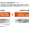 AI時代における人材育成のあり方と自動車メーカーの取り組み…PwCコンサルティング