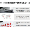 ランクセスが開催した「ソリューションズ・デー東京」