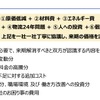【池田直渡の着眼大局セミナー】第9回 トヨタ調達本部長が語る、サプライチェーン