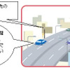 トヨタ、インフラ協調の安全運転支援システムを実用化
