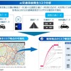 事故発生リスク地点の可視化と要因解析