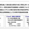 中外製薬の営業車両の環境負荷低減を目的としたEV導入シミュレーションの分析における前提条件