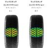 MICHELIN CROSSCLIMATE 3