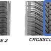 MICHELIN CROSSCLIMATE 3