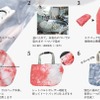 豊田合成のオリジナルエシカルブランド「Re-S（リーズ）」