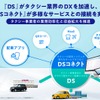 DSコネクト