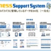 デンソーソリューション、業務前自動点呼機能など出展へ…国際物流総合展2025 画像