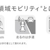 歩行領域モビリティとは