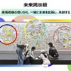 ジャパンモビリティショー2025予定：未来掲示板