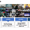 CEATEC 2025 報道関係者説明会