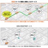 カーナビ機能と降雹アラートの連動イメージ
