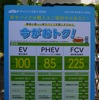 電動車を購入することによって支給される補助金についての相談コーナーも用意された