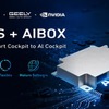 ThunderSoft AquaDrive AIOS + AIBOX