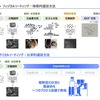 ケミカルソーティング