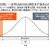 自動車部品メーカーの新規事業戦略とR&amp;D改革～その実態と15の改革実践ポイント～セミナー資料