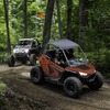 ポラリス ORV