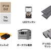 NOYAMAが車中泊セットのレンタルを開始