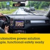 STマイクロの車載向けパワーマネージメントIC（イメージ）