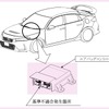 改善箇所