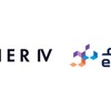 ティアフォーとElmのロゴ