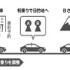 いいやま相乗りタクシーイメージ