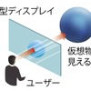 透過型ディスプレイ