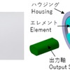ロッキングクラッチ