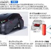 水素燃料電池車コンセプト『フレスビー・ハイ・コンセプト』