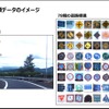 「道路標識分類データ」のイメージ