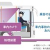 「バス車内事故防止のための安全確認支援システム」のしくみ