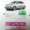 【新車値引き情報】エコカー購入補助がキク…コンパクトカー