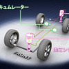 【トヨタ ランドクルーザープラド 新型発表】安定性と走破性を向上