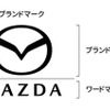 マツダの新ブランドシンボル