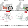 小型化でカブに搭載可能になったAT