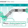 パナソニック「VERZEUSE」シリーズがSDV対応へ進化