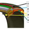 ダンロップ、第4世代のランフラットタイヤを開発…パンク時走行距離2.3倍