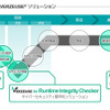 SDVに対応した「VERZEUSE」ソリューション