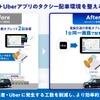 電脳交通の配車システム「DS」と「Uberアプリ」を連携させる効果