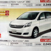 【シルバー 値引き情報】ステップワゴン、すぐ乗れます!!